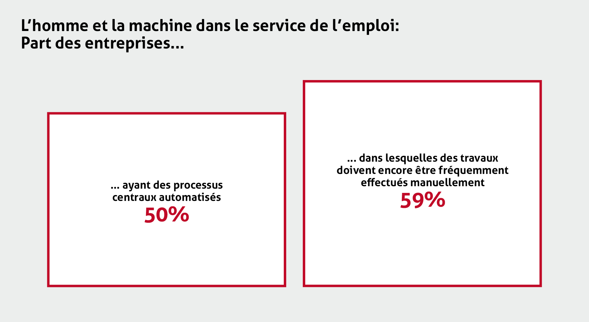 Statistiques - Histoire - Die Temporärarbeit - Le travail temporaire - Il lavoro temporaneo - Temporary work - Temporärarbeit - 50 Jahre Verband der Personaldienstleister der Schweiz - 50 years Swiss Association of Recruitment Agencies - 50 ans Union suisse des services de l'emploi - 50 anni Union svizzera dei prestatori die personale - Die Temporärarbeit Schweiz - Le travail temporaire Suisse - Il lavoro temporaneo Svizzeria - temporary work Switzerland - 50 Jahre swissstaffing - 50 ans de swissstaffing  - 50 anni di swissstaffing - 50 years of swissstaffing 